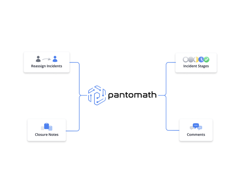 pantomath-joins-jobsohio-ventures-portfolio